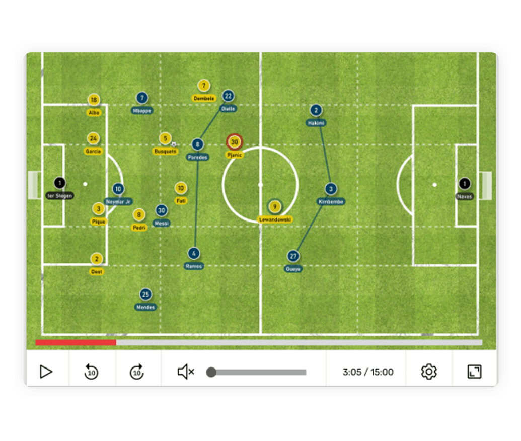 EasyCoach animated football tactics and training interface